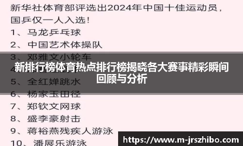 新排行榜体育热点排行榜揭晓各大赛事精彩瞬间回顾与分析